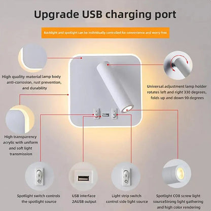 WallBeam: Rechargeable LED Wall Light with USB